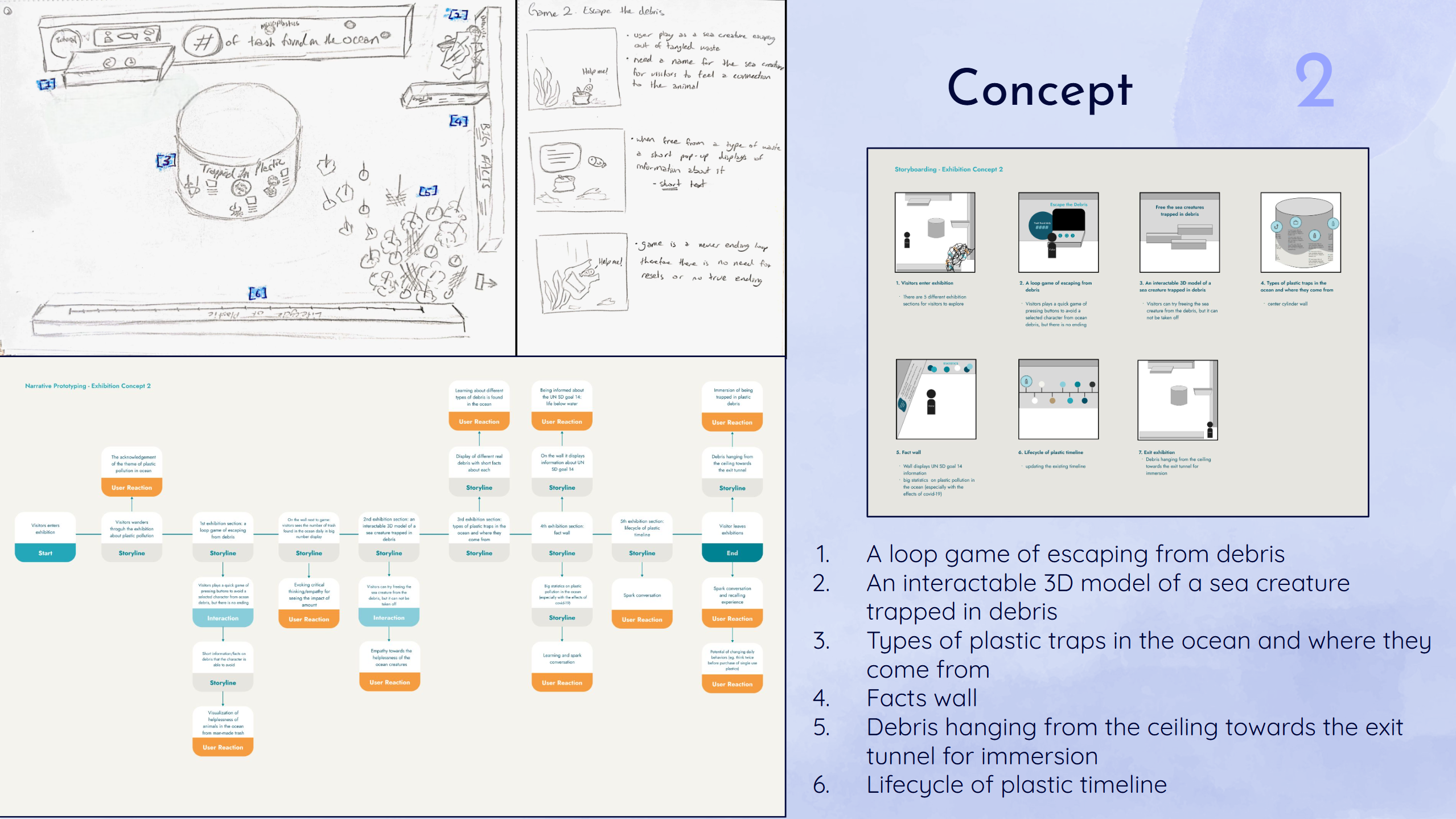 concept 2